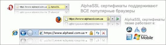 Browsers supporting AlphaSSL SSL Certificates